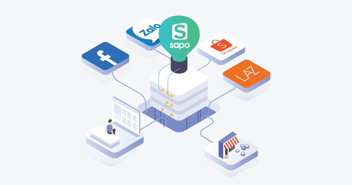 bài tập thực tiễn