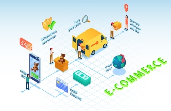 Ngành Thương mại điện tử là gì? Phân tích cơ hội và thách thức trong thời đại số